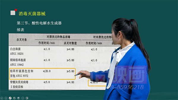 86寸网课大屏绿屏抠像录课室 3.0版本 对外出租